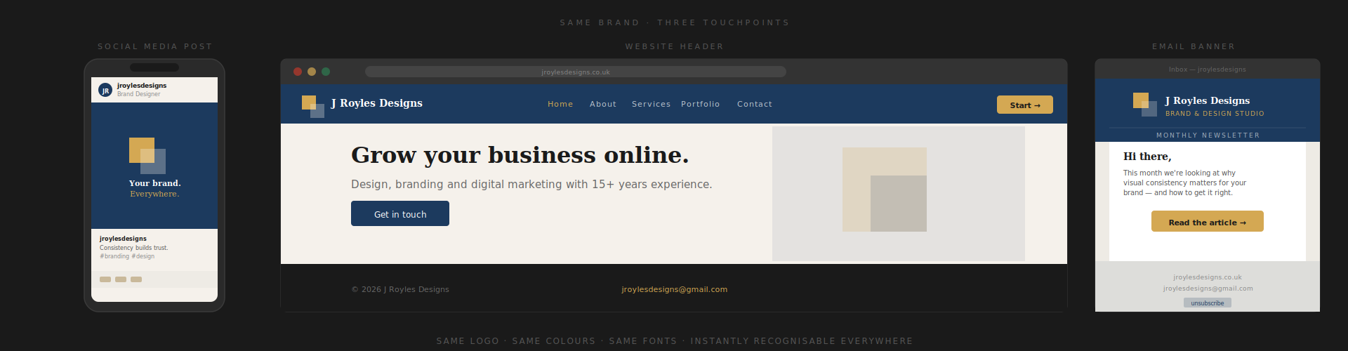 The same brand colours and logo appearing consistently across a social media post, website header, and email banner