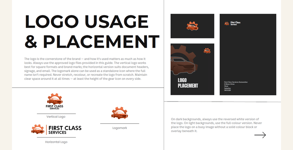 Branding article thumbnail