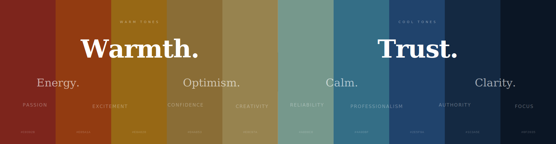 Warm colour tones labelled with words like warmth, energy, optimism versus cool tones labelled with trust, calm, clarity